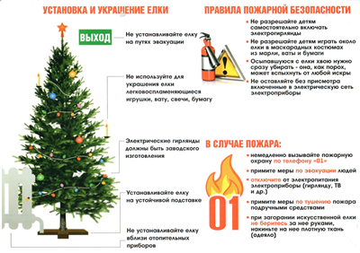 Елка