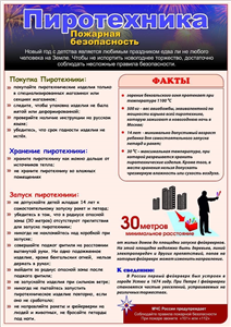 Пиротехника