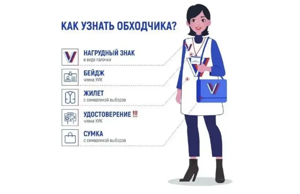 На территории Кузбасса стартовал традиционный предвыборный проект «ИнформУИК». С 20 августа по 13 сентября члены участковых избирательных комиссий проведут поквартирный обход горожан. 